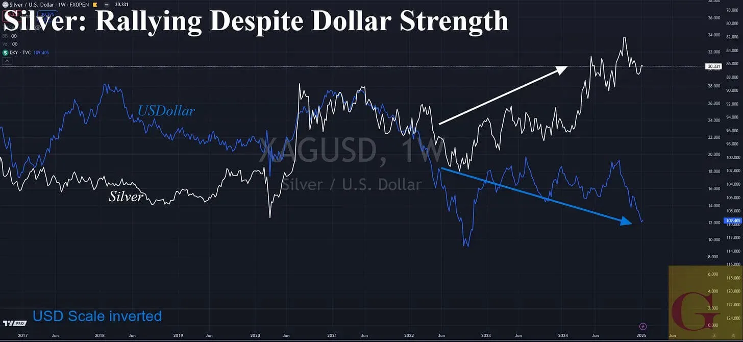 2025 January Silver Efp And Comex 01