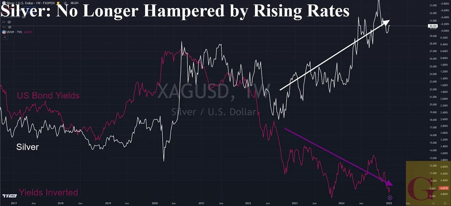 2025 January Silver Efp And Comex 03