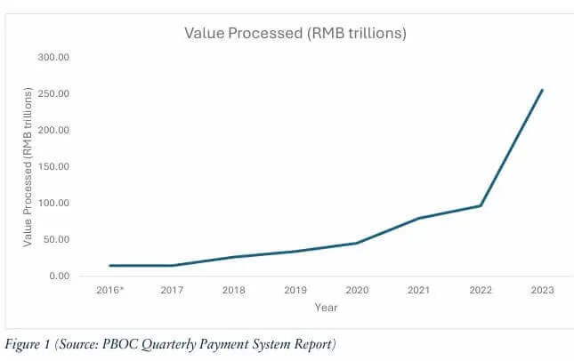Understanding Gold Reserves And Dedollarization A Comprehensive Guide For Investors 14