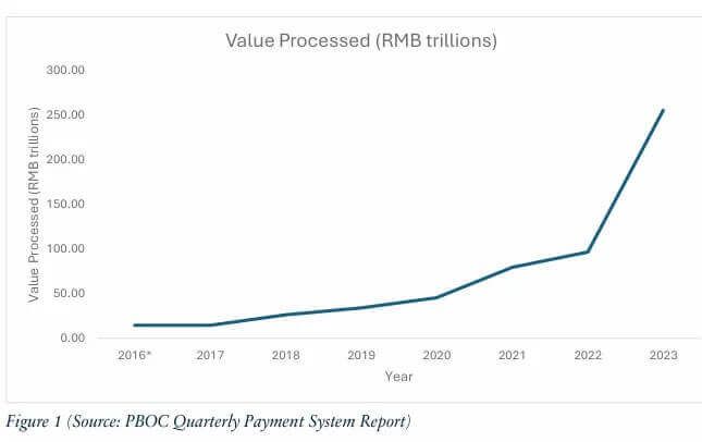 Understanding Gold Reserves And Dedollarization A Comprehensive Guide For Investors 14
