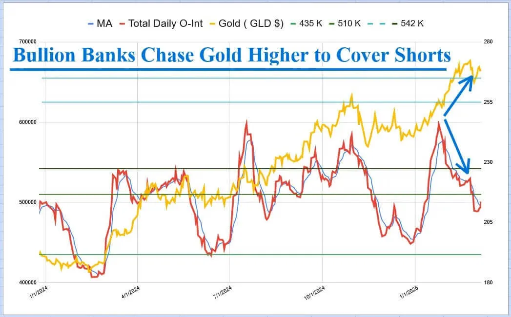 Basel Iii Banks Need Gold 01