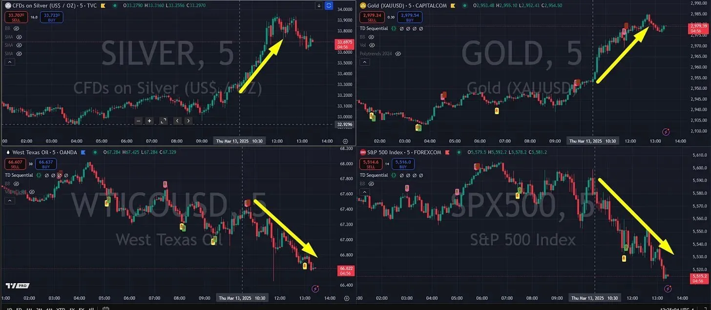 Treasury Secretary Bessent Confirms Tariff Expansion Gold And Silver Prices Surge1
