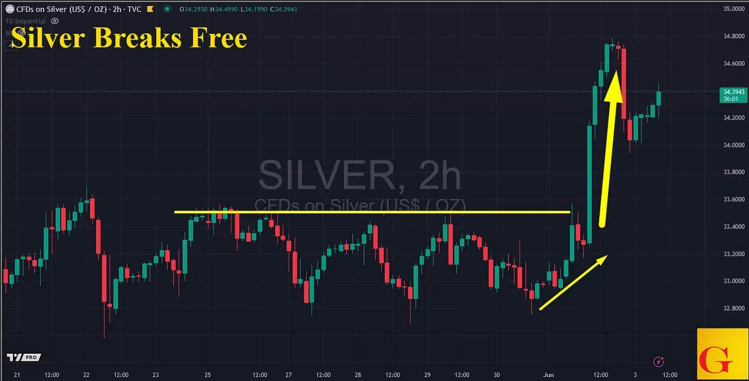 2025 June Silver On The Edge 01