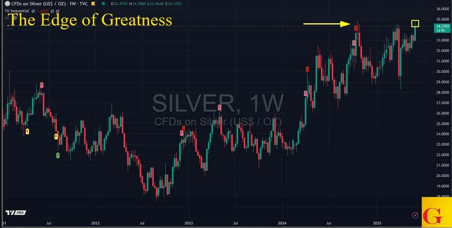 2025 June Silver On The Edge 03