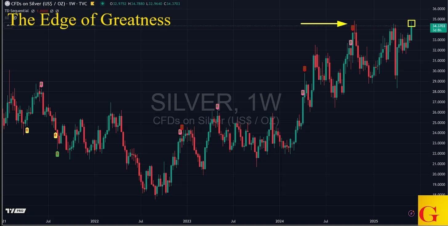 2025 June Silver On The Edge 03