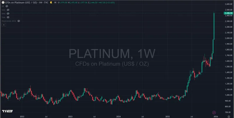 447e83dd A1b2 4543 8028 43ec2ea12116 1515x765