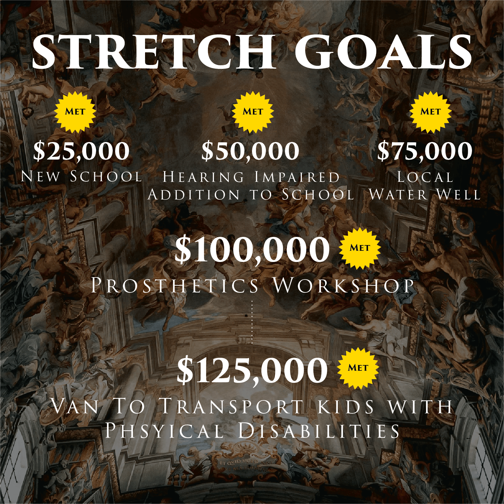 Alpha And Omega Coin Giveback Program Stretch Goals Completion